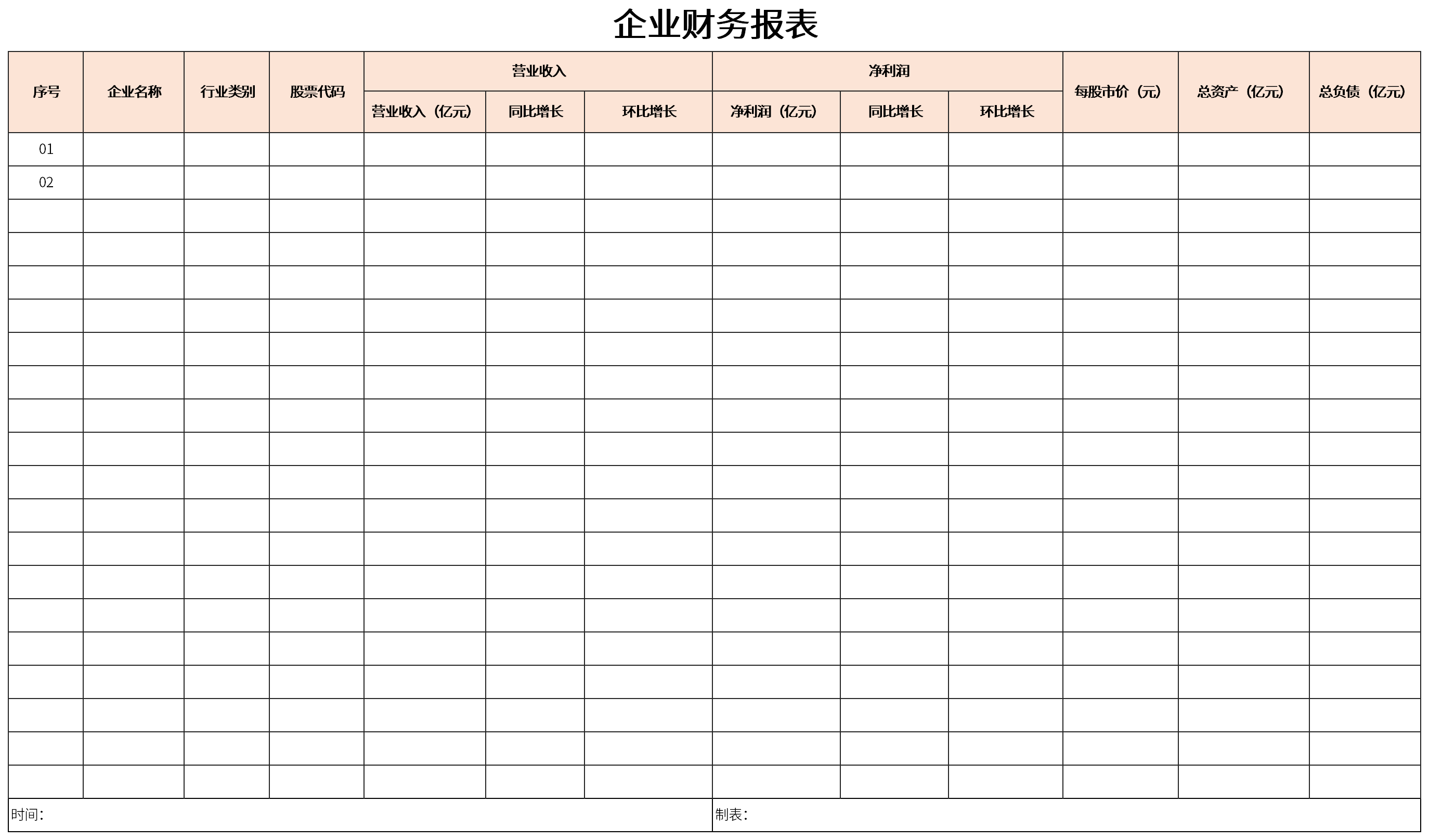 企業(yè)財(cái)務(wù)報(bào)表分析(便利店財(cái)務(wù)利潤(rùn)報(bào)表)