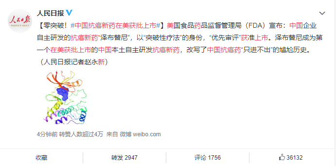 “藥神”來了！中國抗癌藥實(shí)現(xiàn)零突破，A股版“百濟(jì)神州”在哪？