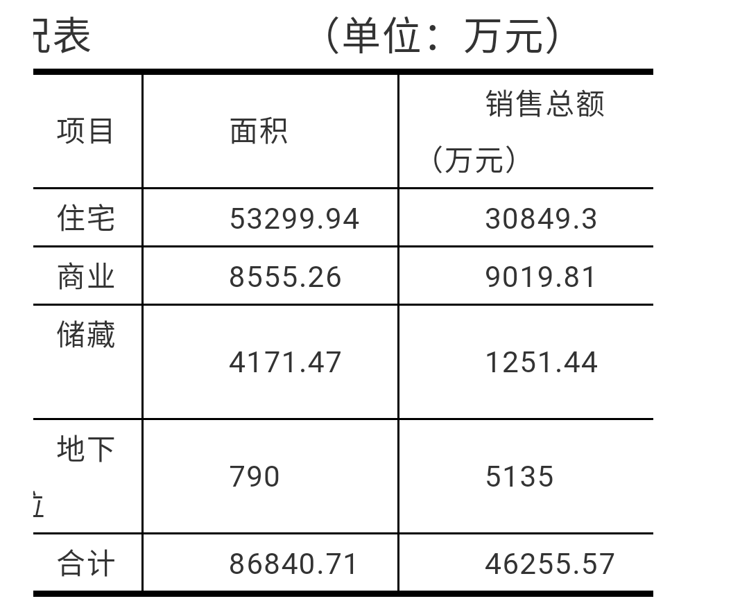 房產(chǎn)稅稅務(wù)籌劃(稅務(wù)精神興稅強國)