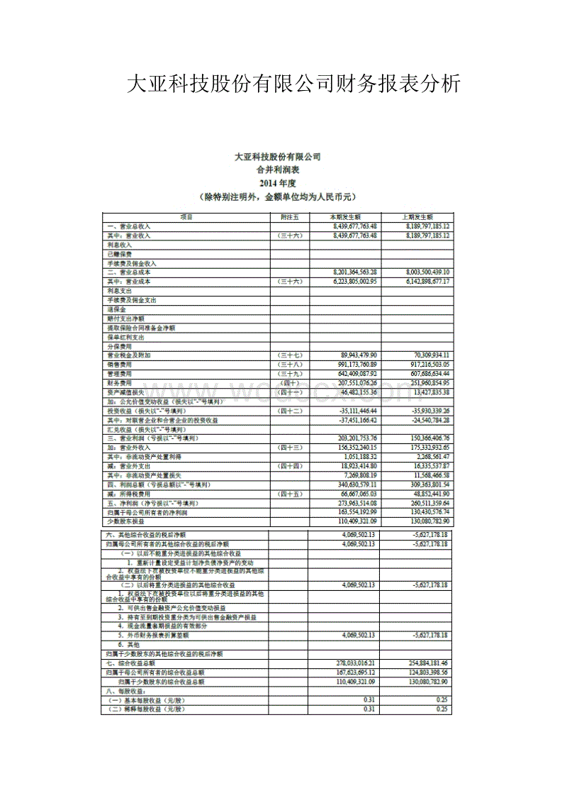 財務(wù)報表分析案例(財務(wù)年報是什么報表)