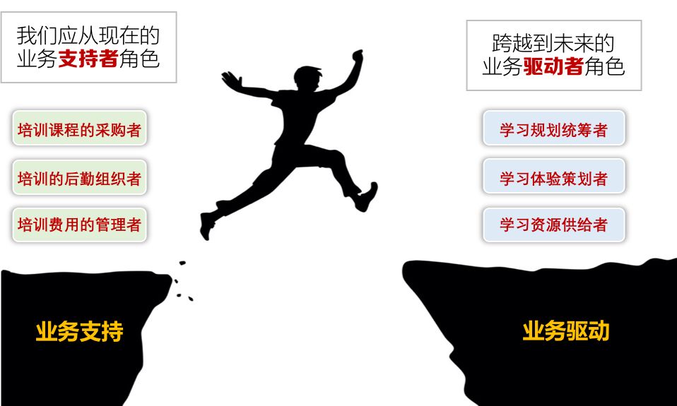 生產(chǎn)管理內(nèi)訓(績效管理內(nèi)訓)