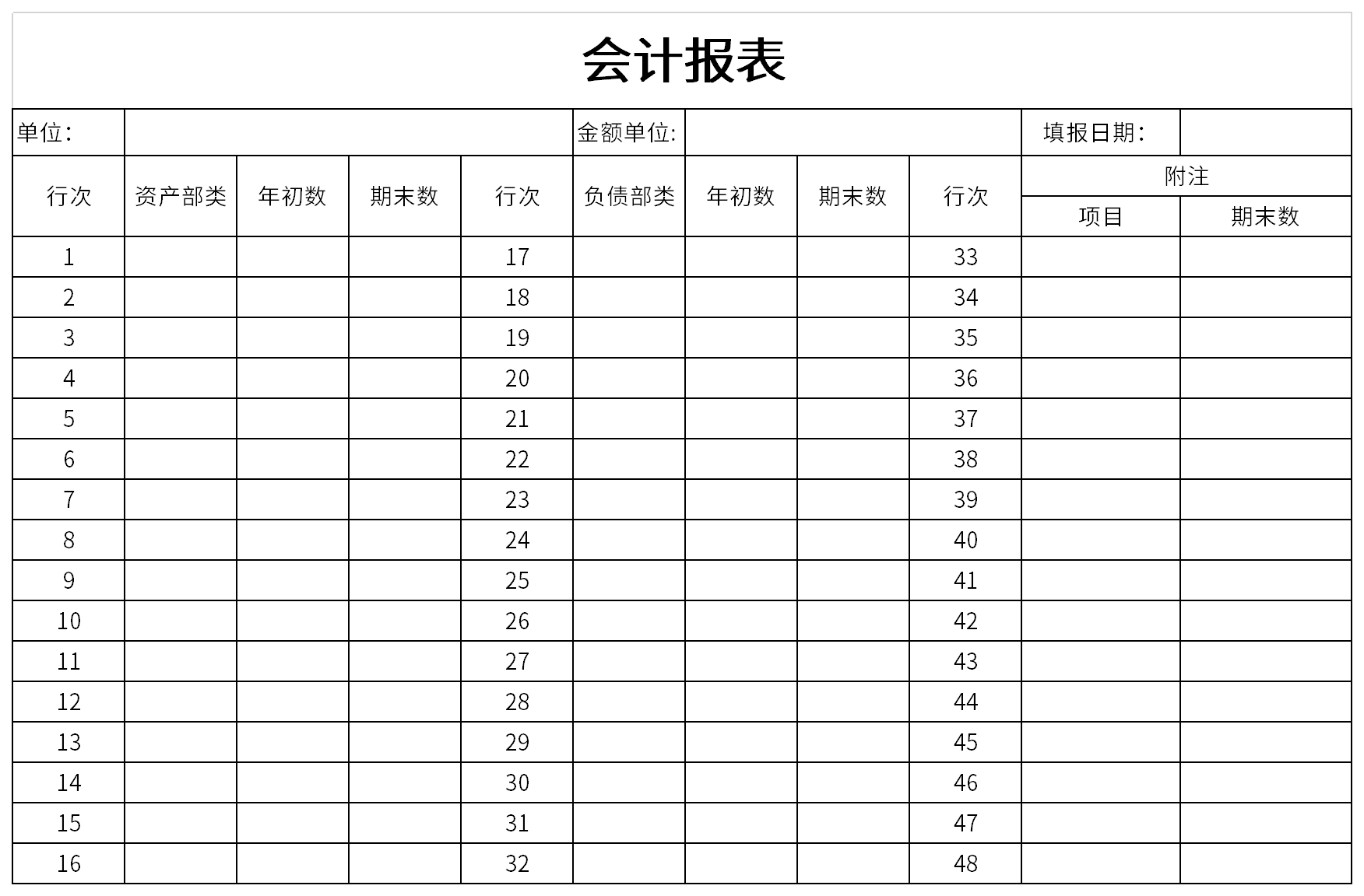 財(cái)務(wù)報(bào)表層次重大錯報(bào)風(fēng)險(財(cái)務(wù)報(bào)表層次重大錯報(bào)案例)