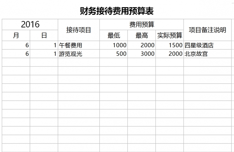 常年財務(wù)顧問費(fèi)稅前列支