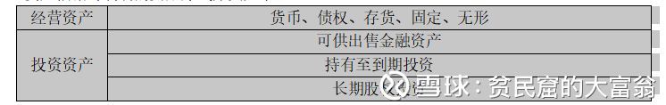 上市公司財務報表分析(東風股份有限公司報表財務)(圖6)