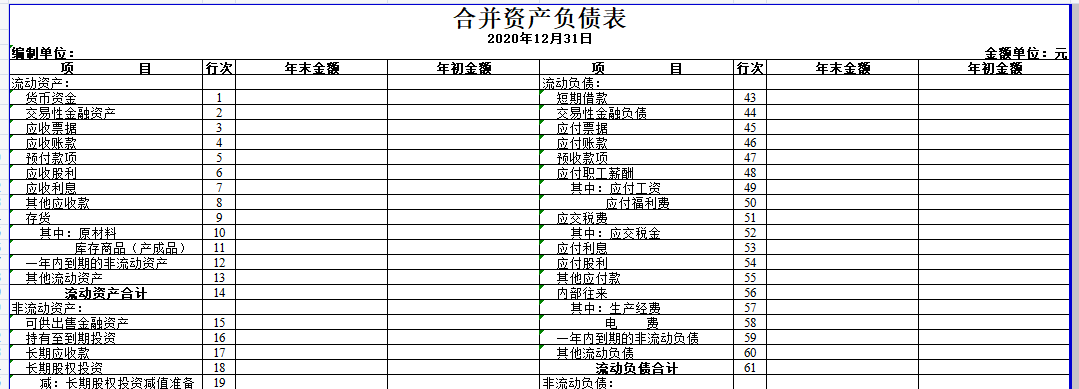 上市公司財務報表分析